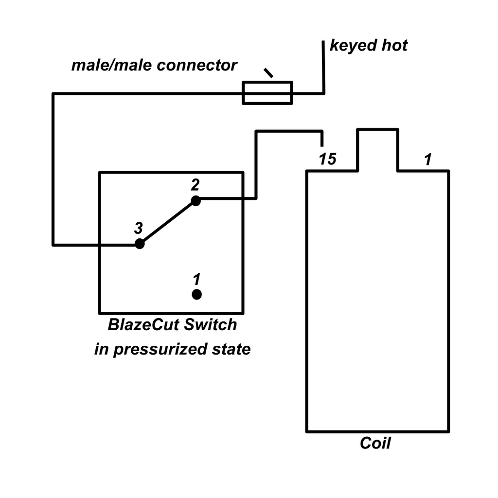 Volkswagen BlazeCut Integration Kit (Hi Temp Cable & Connectors)